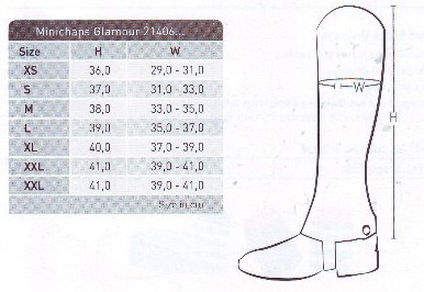 TABULKA VELIKOSTÍ MINI CHAPSŮ GLAMOUR 